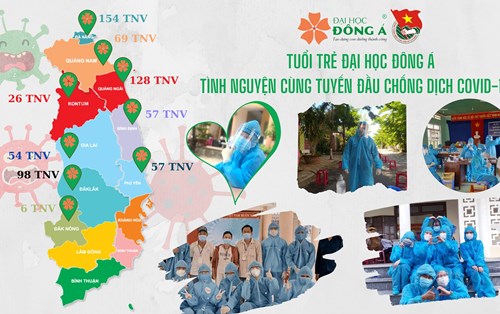 Sinh viên Đại học tình nguyện cùng tuyến đầu chống dịch COVID-19